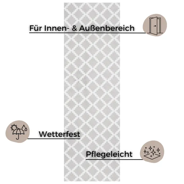 Gestaltung Läufer Eleganz